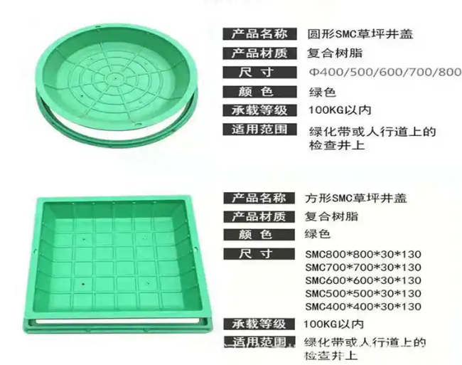 竹溪树脂复合种植井盖展示